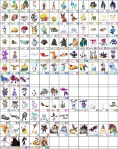 pokedex
