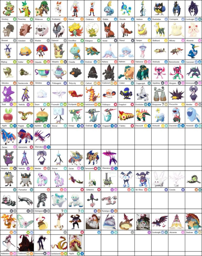 pokedex